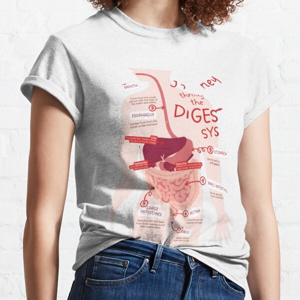 digestive health